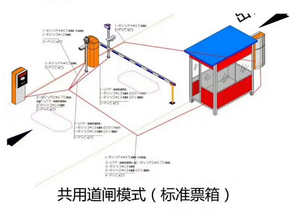 杭州滨江区单通道模式停车系统