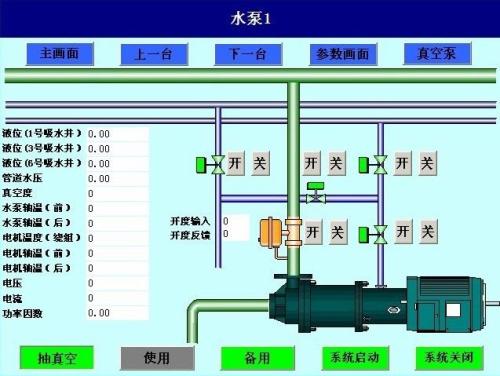 杭州滨江区水泵自动控制系统八号